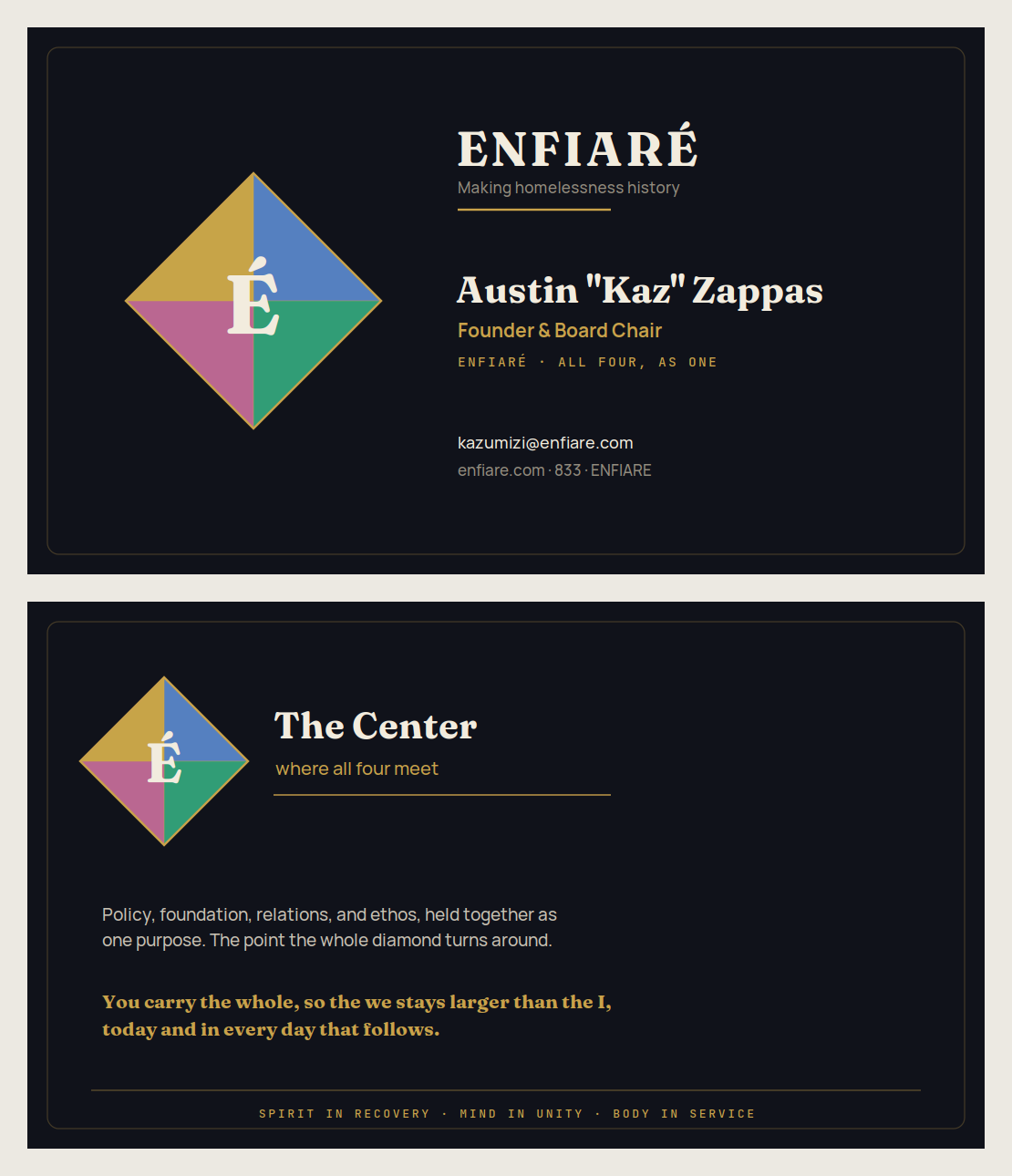 Director card for Austin "Kaz" Zappas, Founder and Board Chair of Enfiaré.
